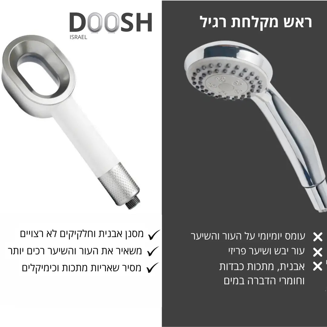 ראש המקלחת של ™DOOSH