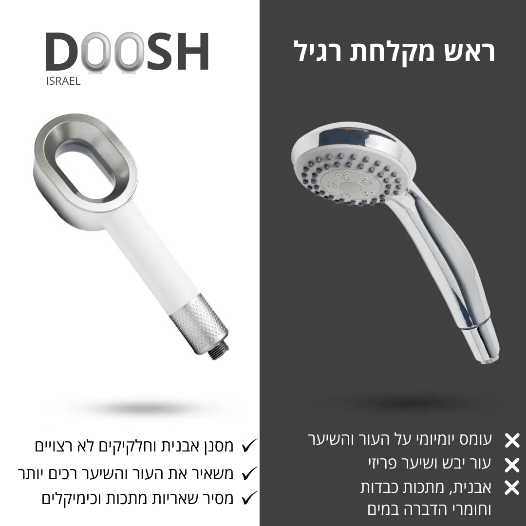 ראש המקלחת של ™DOOSH